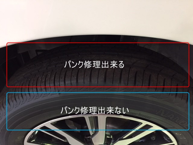 車のパンク修理キットの使い方 写真で詳しく解説します イエエエイ