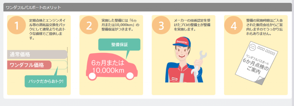 車のメンテナンスパックは必要か？加入すると得なのか検証してみた 